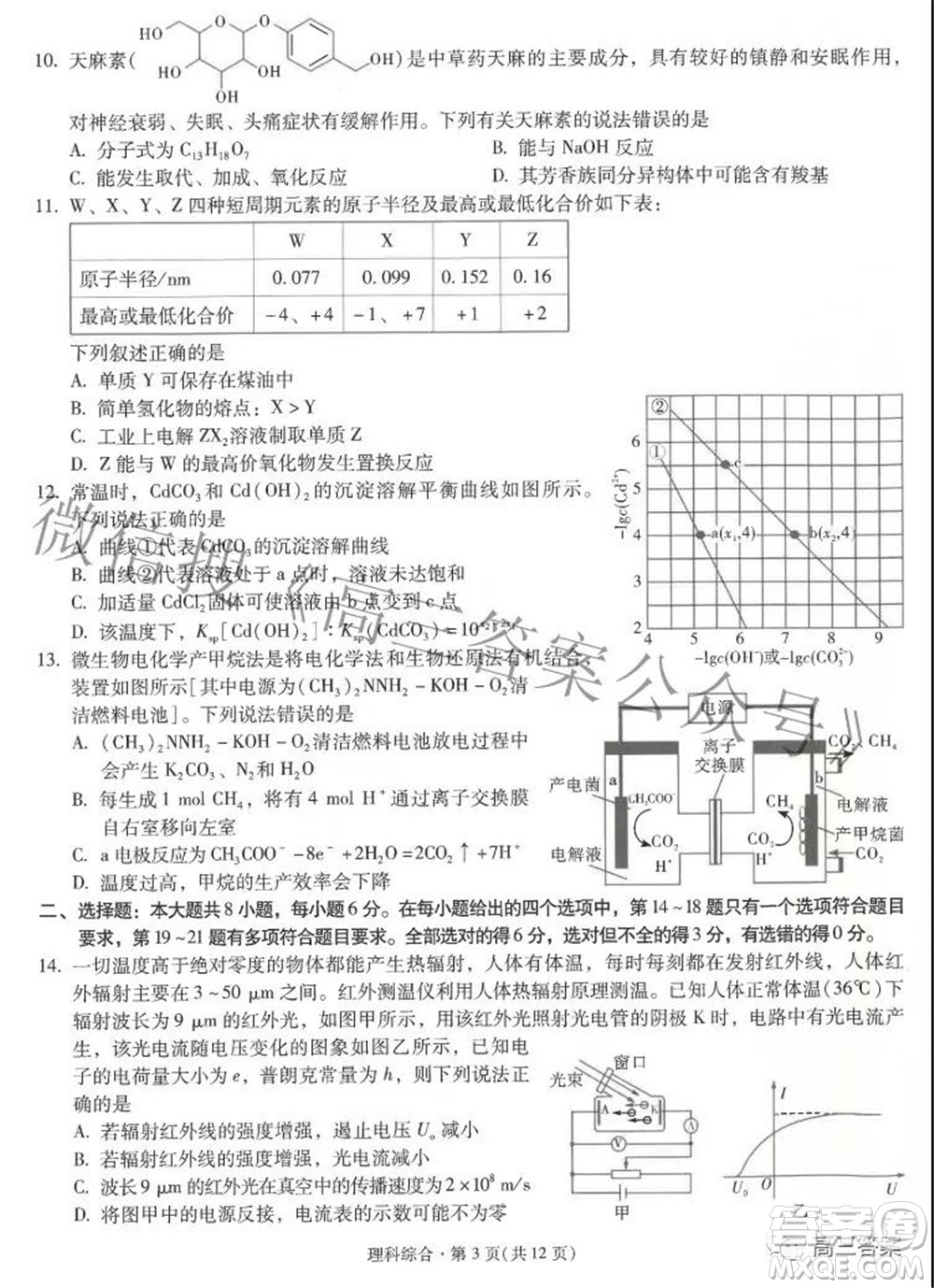 昆明市第一中學(xué)2022屆高中新課標(biāo)高三第六次考前基礎(chǔ)強(qiáng)化理科綜合試題及答案