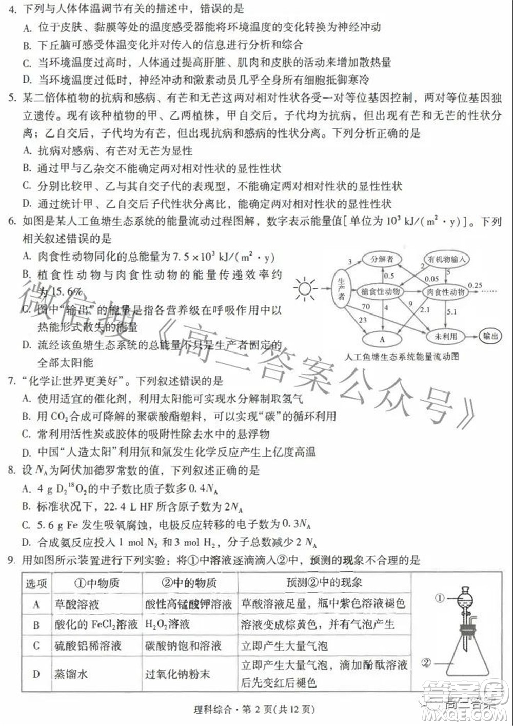 昆明市第一中學(xué)2022屆高中新課標(biāo)高三第六次考前基礎(chǔ)強(qiáng)化理科綜合試題及答案