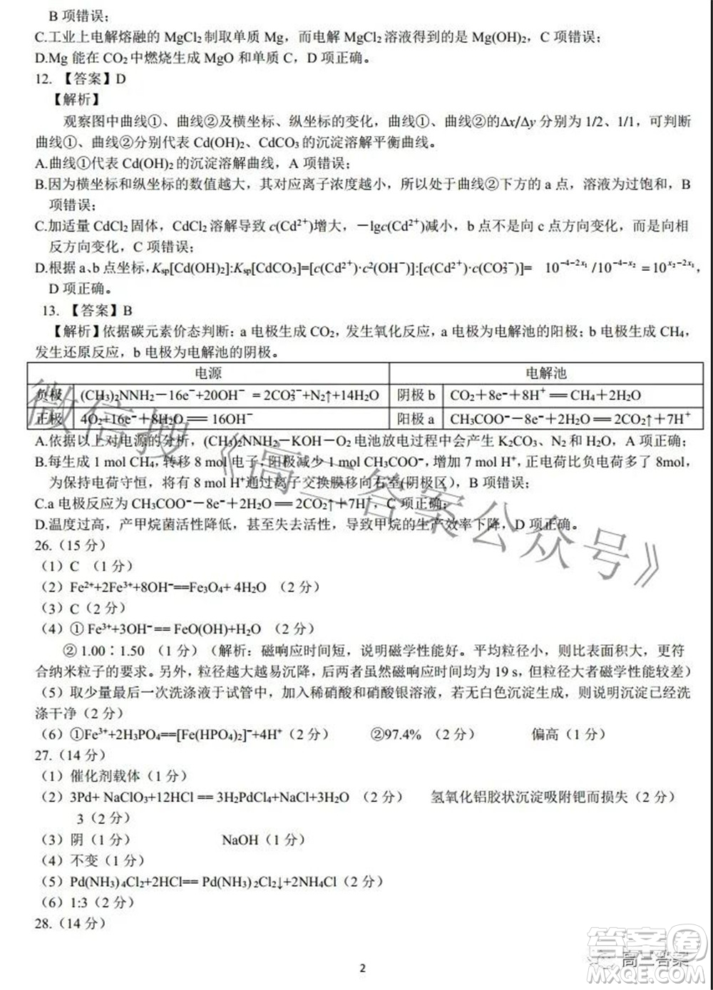 昆明市第一中學(xué)2022屆高中新課標(biāo)高三第六次考前基礎(chǔ)強(qiáng)化理科綜合試題及答案