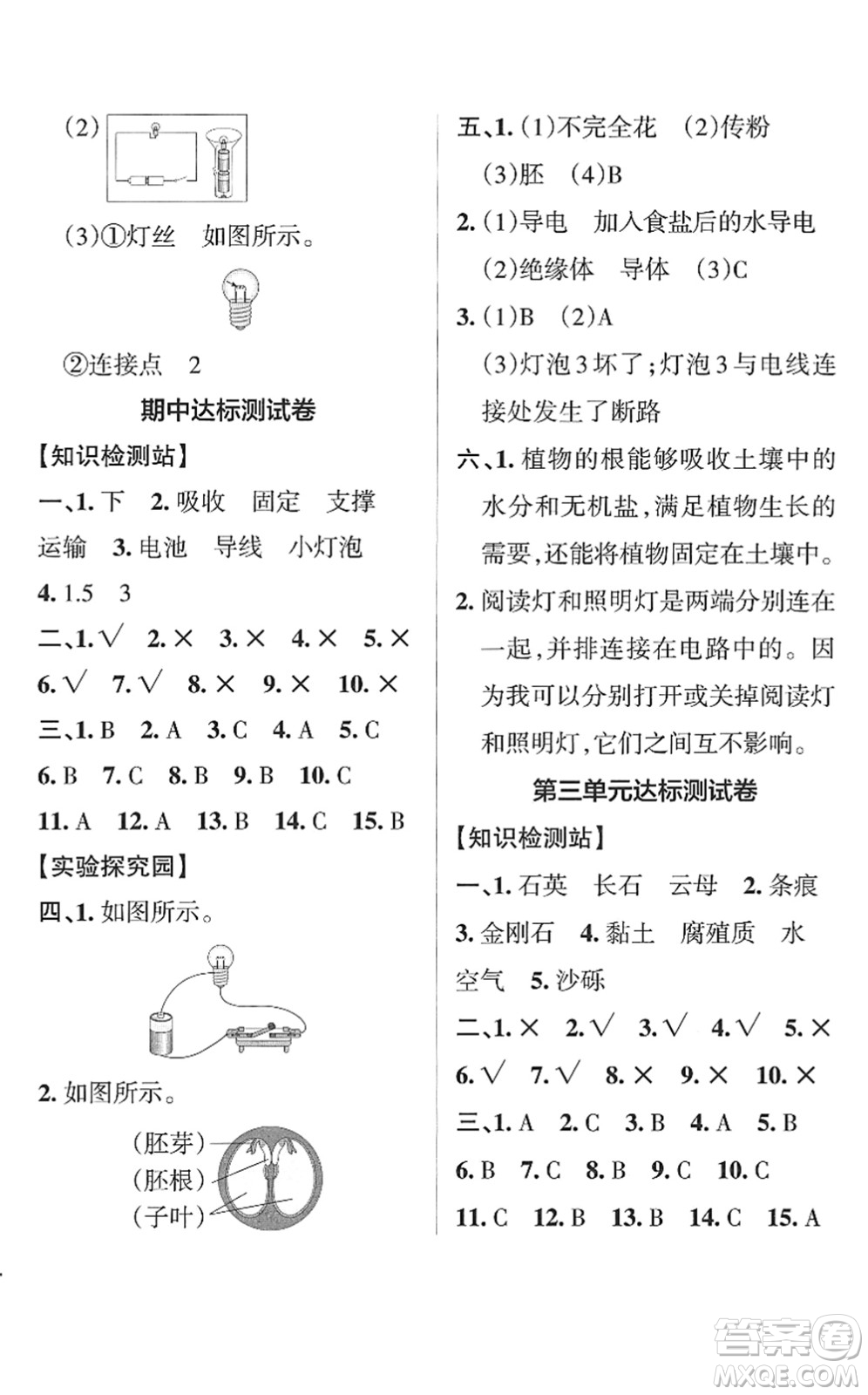 陜西師范大學出版總社2022PASS小學學霸作業(yè)本四年級科學下冊JK教科版答案