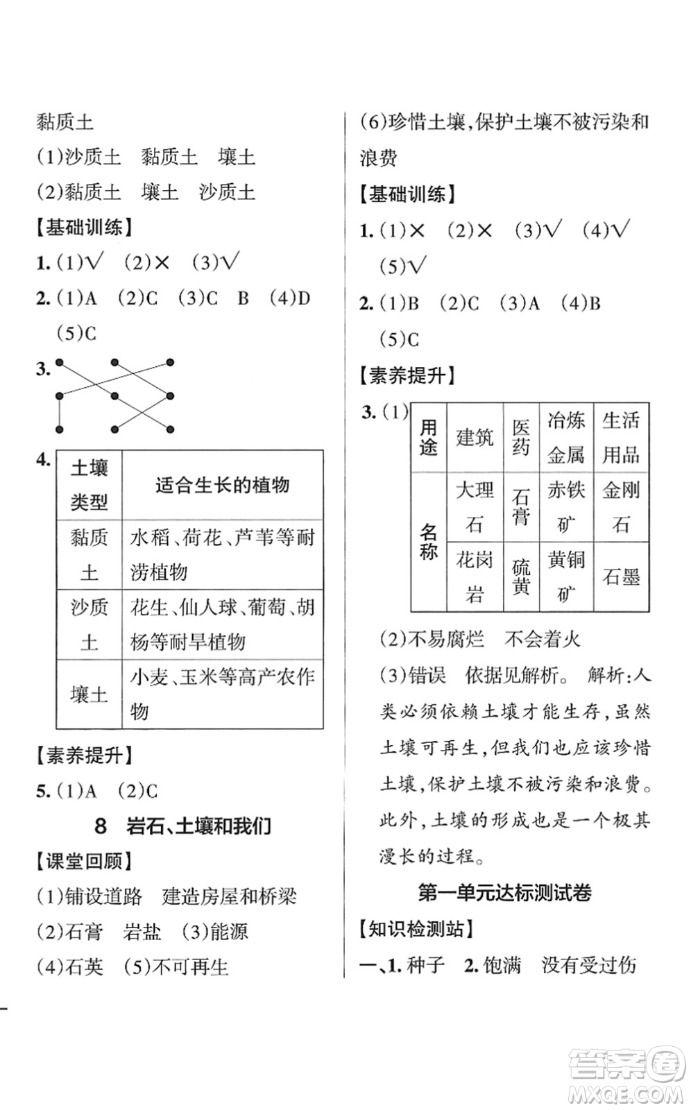 陜西師范大學出版總社2022PASS小學學霸作業(yè)本四年級科學下冊JK教科版答案