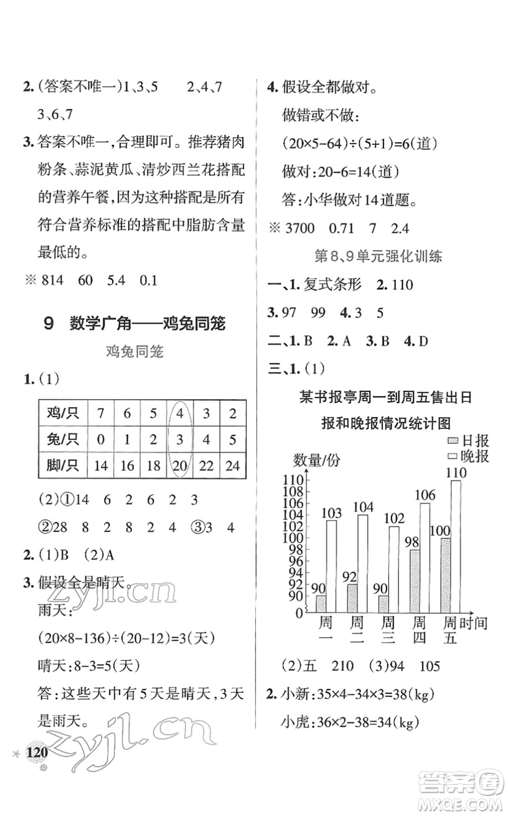 陜西師范大學出版總社2022PASS小學學霸作業(yè)本四年級數(shù)學下冊RJ人教版廣東專版答案