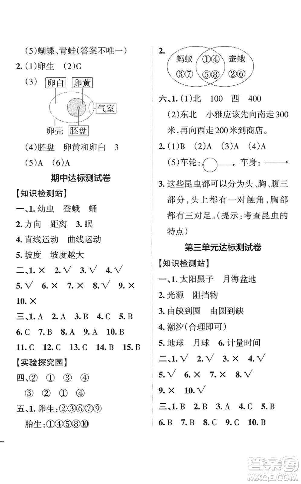 陜西師范大學(xué)出版總社2022PASS小學(xué)學(xué)霸作業(yè)本三年級科學(xué)下冊JK教科版答案