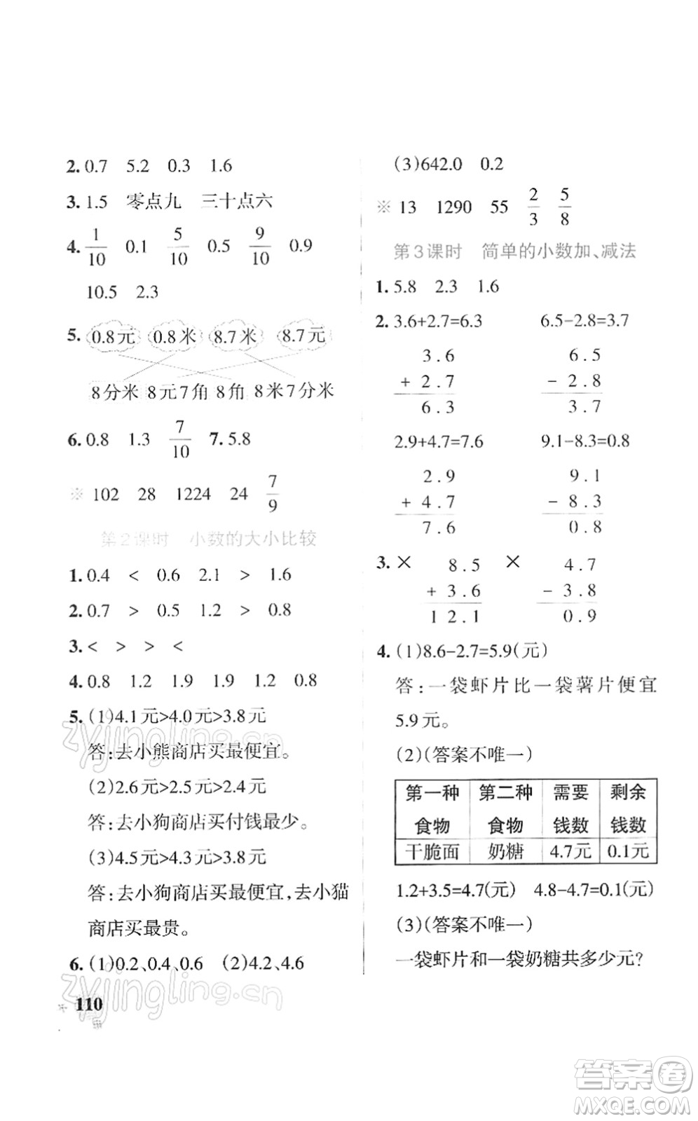 陜西師范大學(xué)出版總社2022PASS小學(xué)學(xué)霸作業(yè)本三年級(jí)數(shù)學(xué)下冊(cè)SJ蘇教版答案