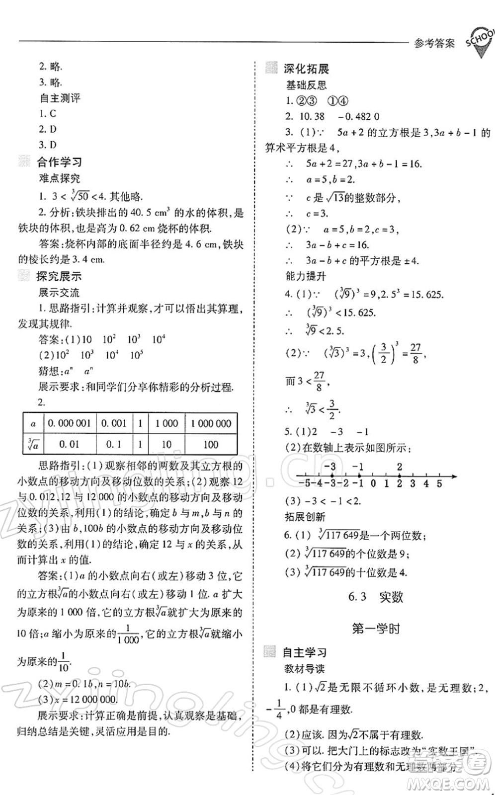 山西教育出版社2022新課程問題解決導(dǎo)學(xué)方案七年級數(shù)學(xué)下冊人教版答案