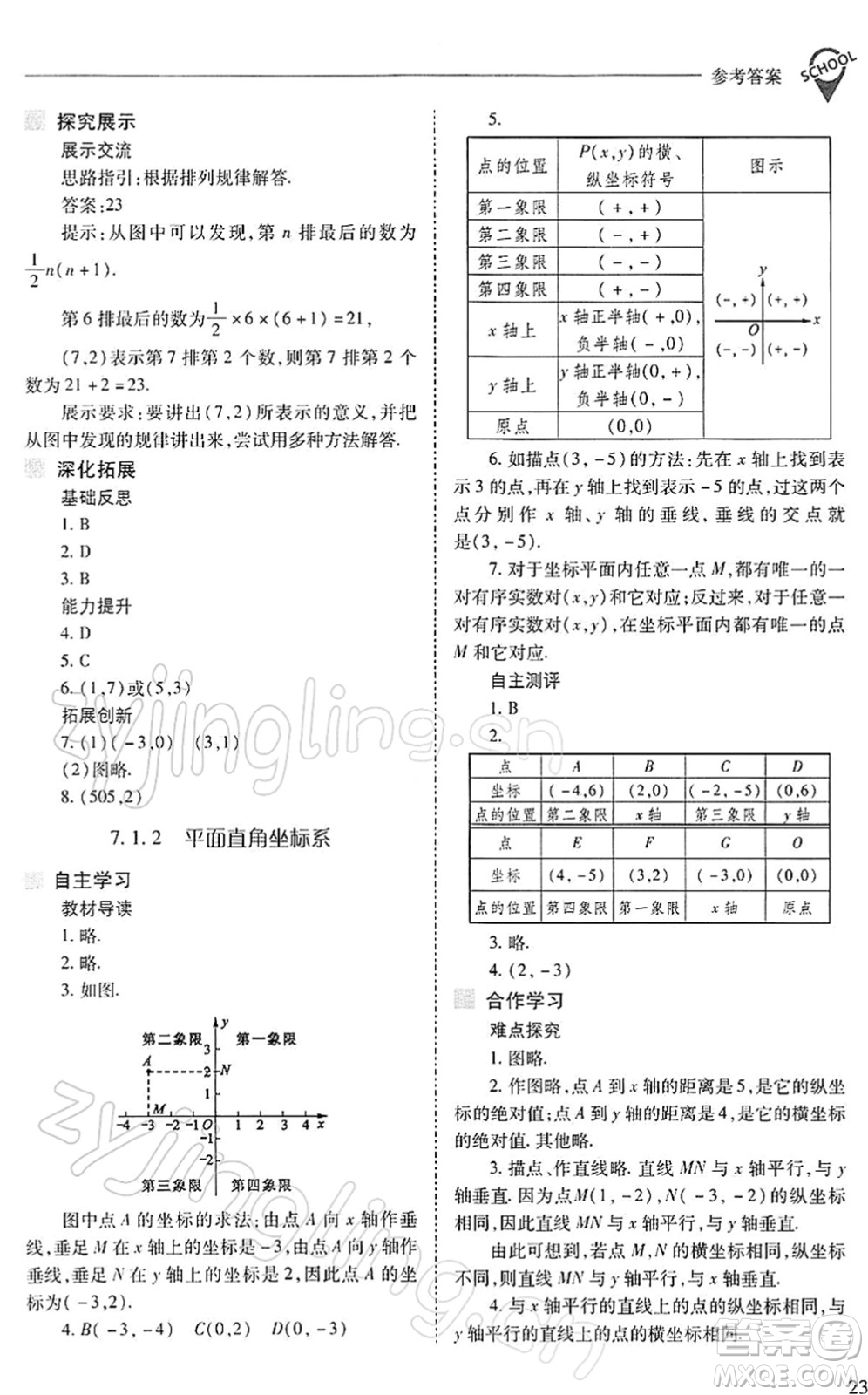 山西教育出版社2022新課程問題解決導(dǎo)學(xué)方案七年級數(shù)學(xué)下冊人教版答案