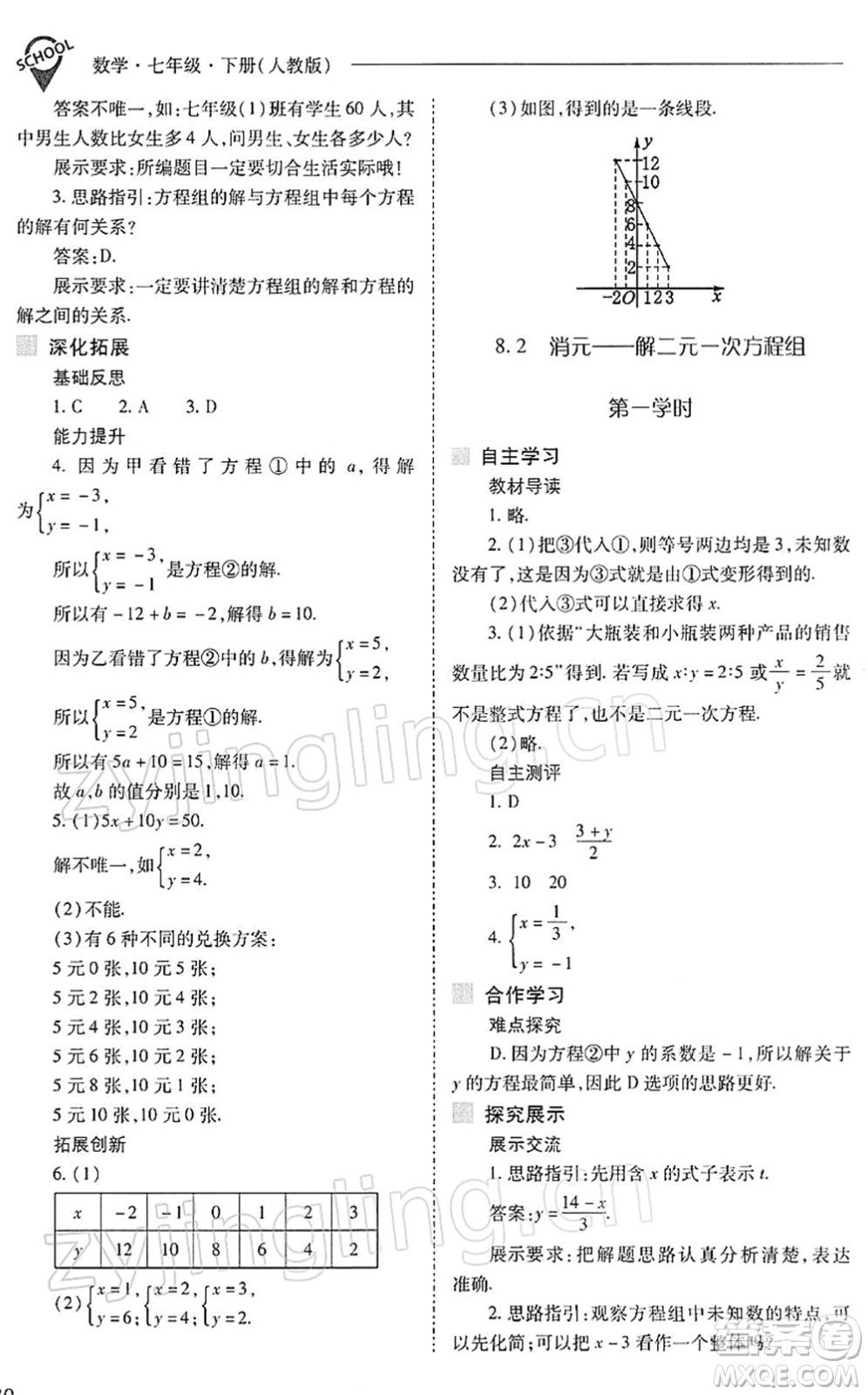 山西教育出版社2022新課程問題解決導(dǎo)學(xué)方案七年級數(shù)學(xué)下冊人教版答案