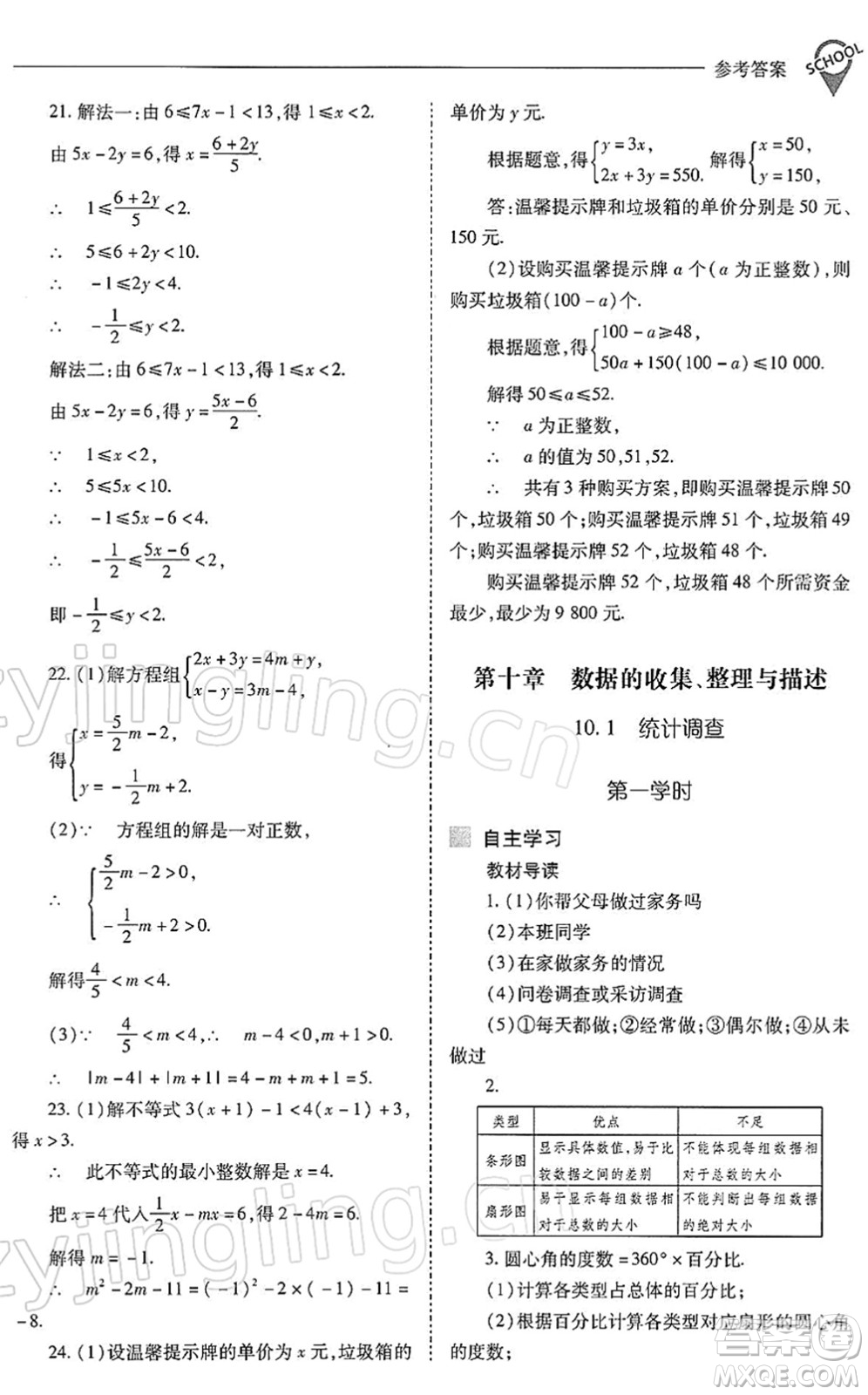 山西教育出版社2022新課程問題解決導(dǎo)學(xué)方案七年級數(shù)學(xué)下冊人教版答案