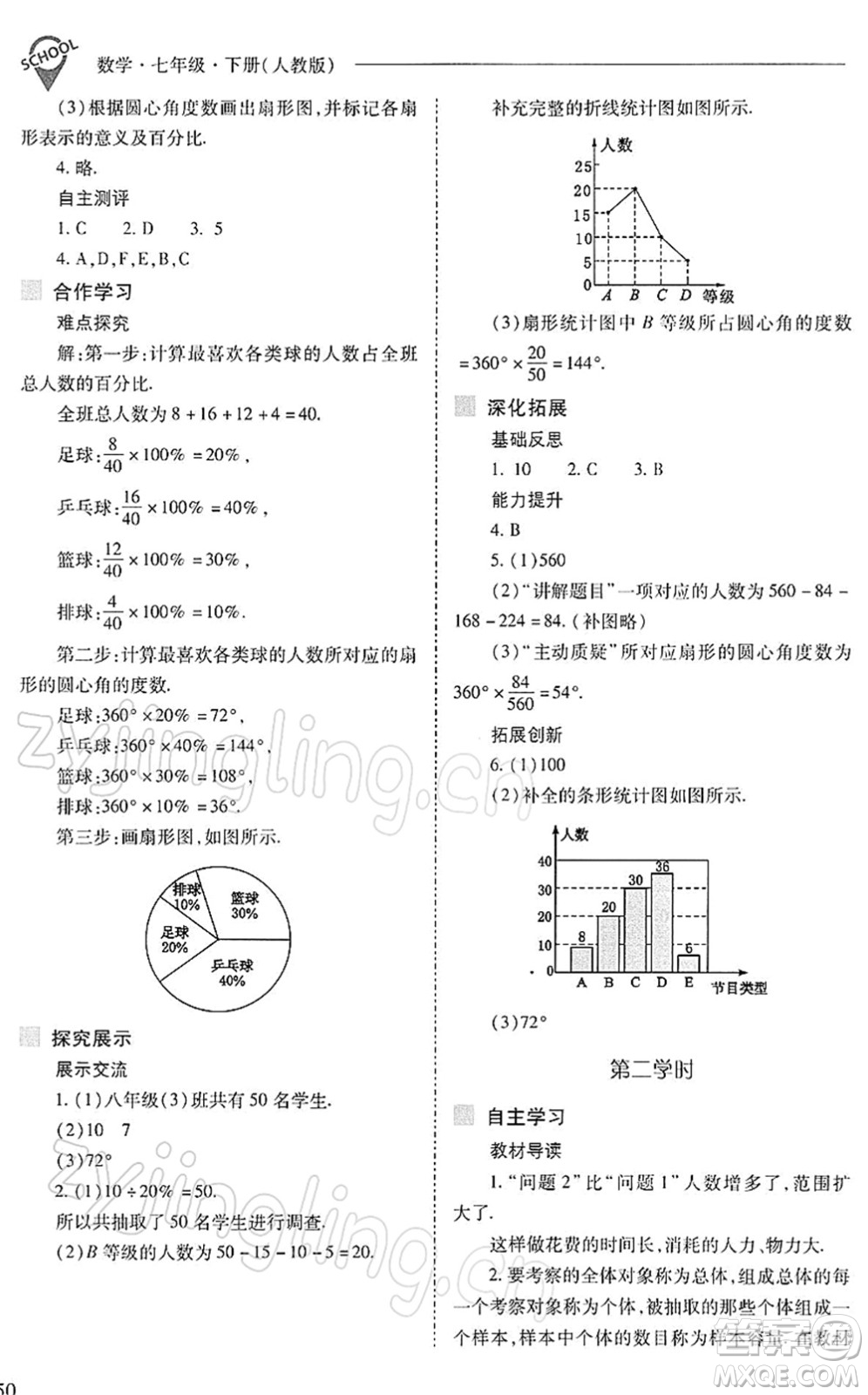 山西教育出版社2022新課程問題解決導(dǎo)學(xué)方案七年級數(shù)學(xué)下冊人教版答案