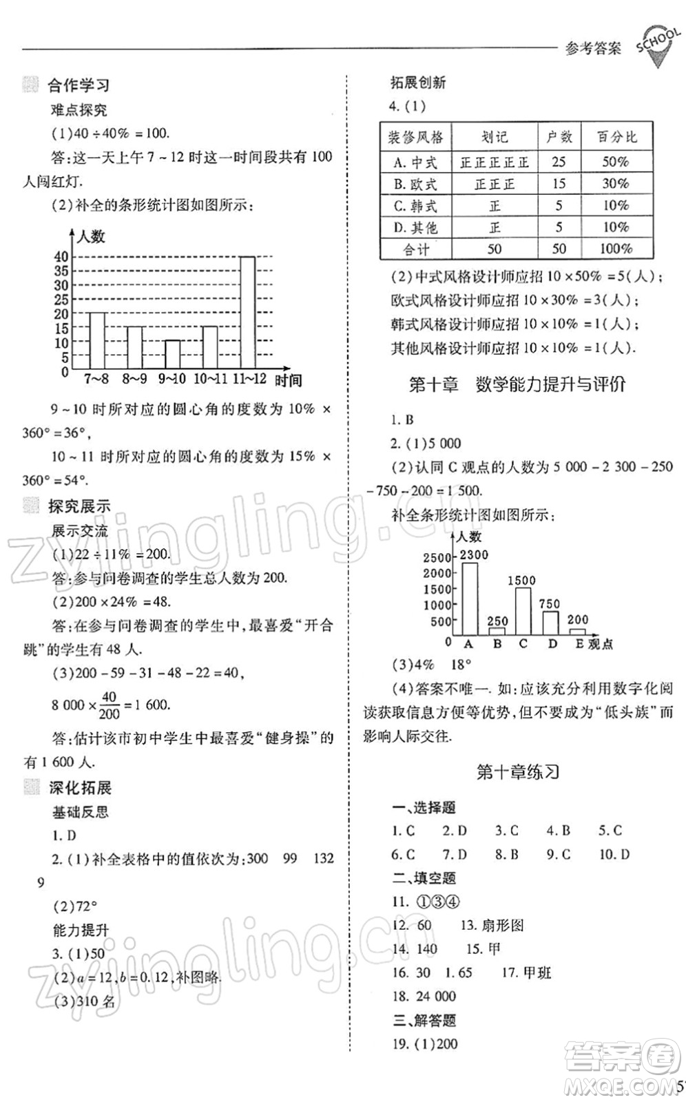 山西教育出版社2022新課程問題解決導(dǎo)學(xué)方案七年級數(shù)學(xué)下冊人教版答案