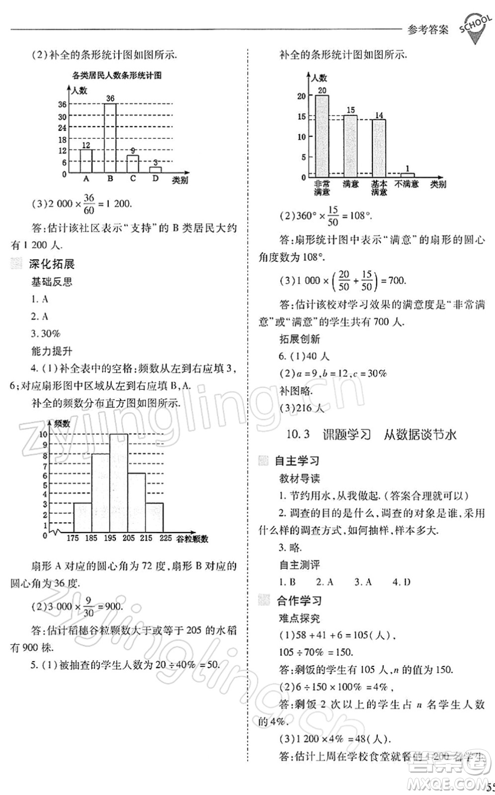 山西教育出版社2022新課程問題解決導(dǎo)學(xué)方案七年級數(shù)學(xué)下冊人教版答案