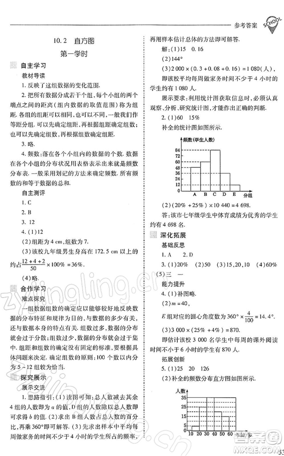 山西教育出版社2022新課程問題解決導(dǎo)學(xué)方案七年級數(shù)學(xué)下冊人教版答案