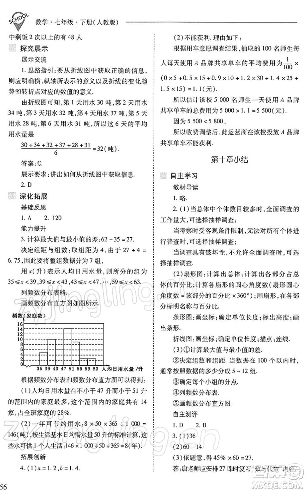 山西教育出版社2022新課程問題解決導(dǎo)學(xué)方案七年級數(shù)學(xué)下冊人教版答案