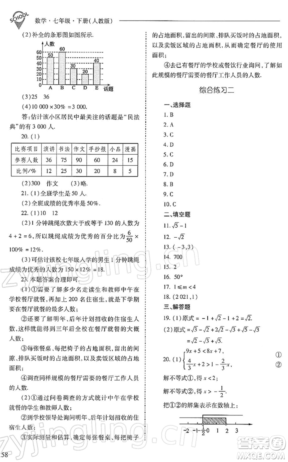 山西教育出版社2022新課程問題解決導(dǎo)學(xué)方案七年級數(shù)學(xué)下冊人教版答案