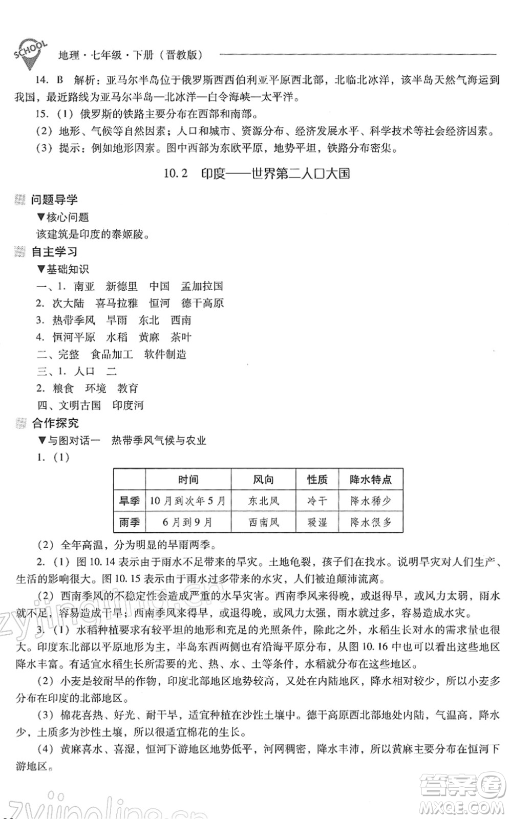 山西教育出版社2022新課程問題解決導(dǎo)學(xué)方案七年級地理下冊晉教版答案