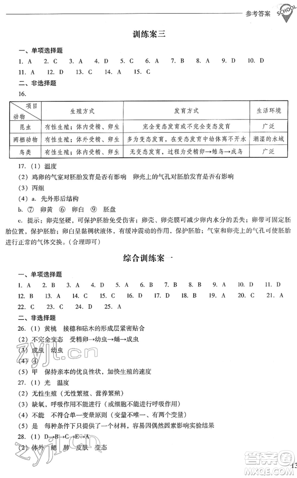 山西教育出版社2022新課程問(wèn)題解決導(dǎo)學(xué)方案八年級(jí)生物下冊(cè)鳳凰版答案