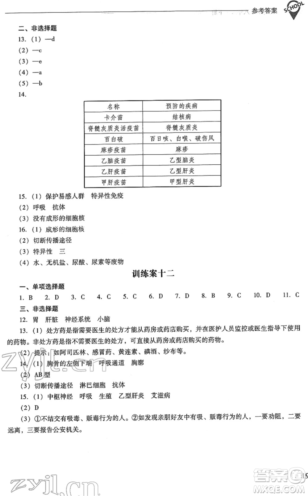 山西教育出版社2022新課程問(wèn)題解決導(dǎo)學(xué)方案八年級(jí)生物下冊(cè)鳳凰版答案