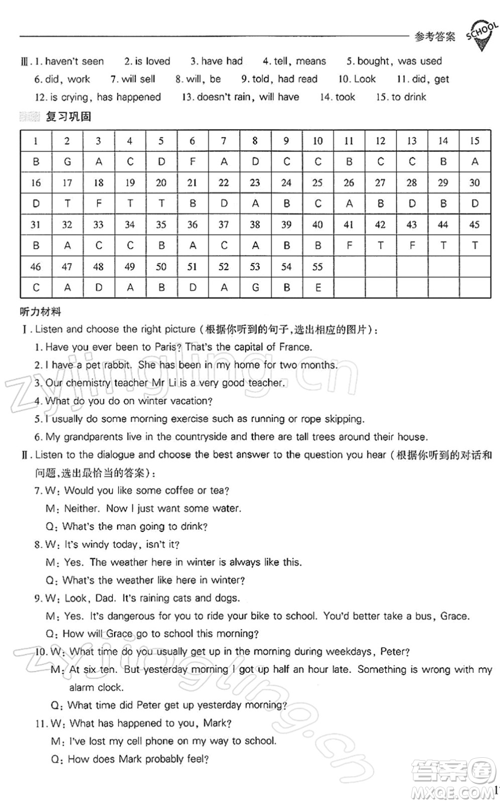 山西教育出版社2022新課程問(wèn)題解決導(dǎo)學(xué)方案八年級(jí)英語(yǔ)下冊(cè)上教版答案