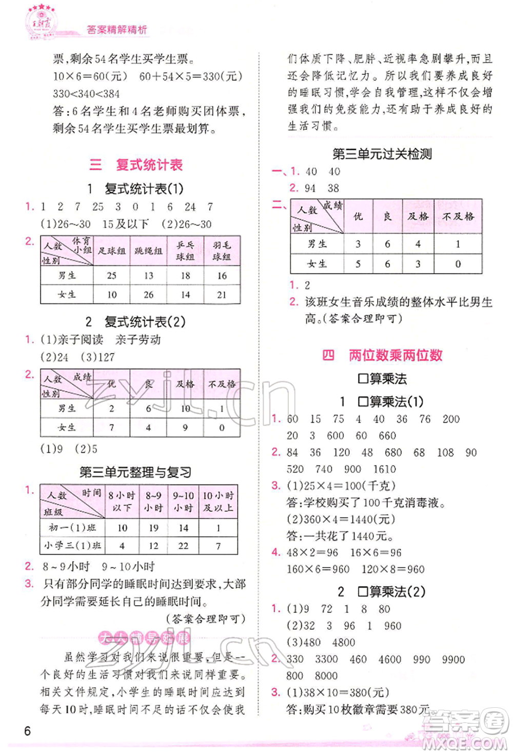 江西人民出版社2022王朝霞創(chuàng)維新課堂同步優(yōu)化訓(xùn)練三年級(jí)下冊(cè)數(shù)學(xué)人教版參考答案