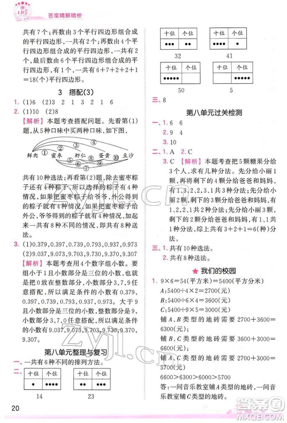 江西人民出版社2022王朝霞創(chuàng)維新課堂同步優(yōu)化訓(xùn)練三年級(jí)下冊(cè)數(shù)學(xué)人教版參考答案