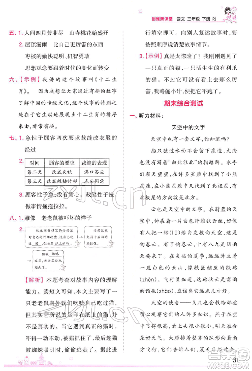 江西人民出版社2022王朝霞創(chuàng)維新課堂同步優(yōu)化訓(xùn)練三年級(jí)下冊語文人教版參考答案