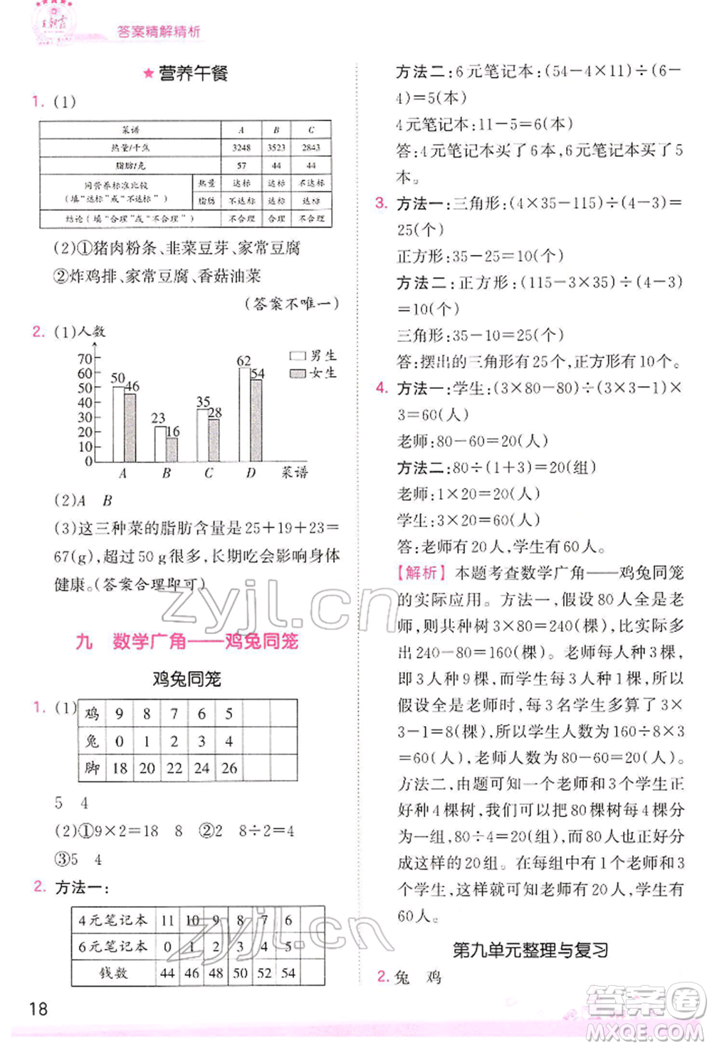 江西人民出版社2022王朝霞創(chuàng)維新課堂同步優(yōu)化訓(xùn)練四年級下冊數(shù)學(xué)人教版參考答案