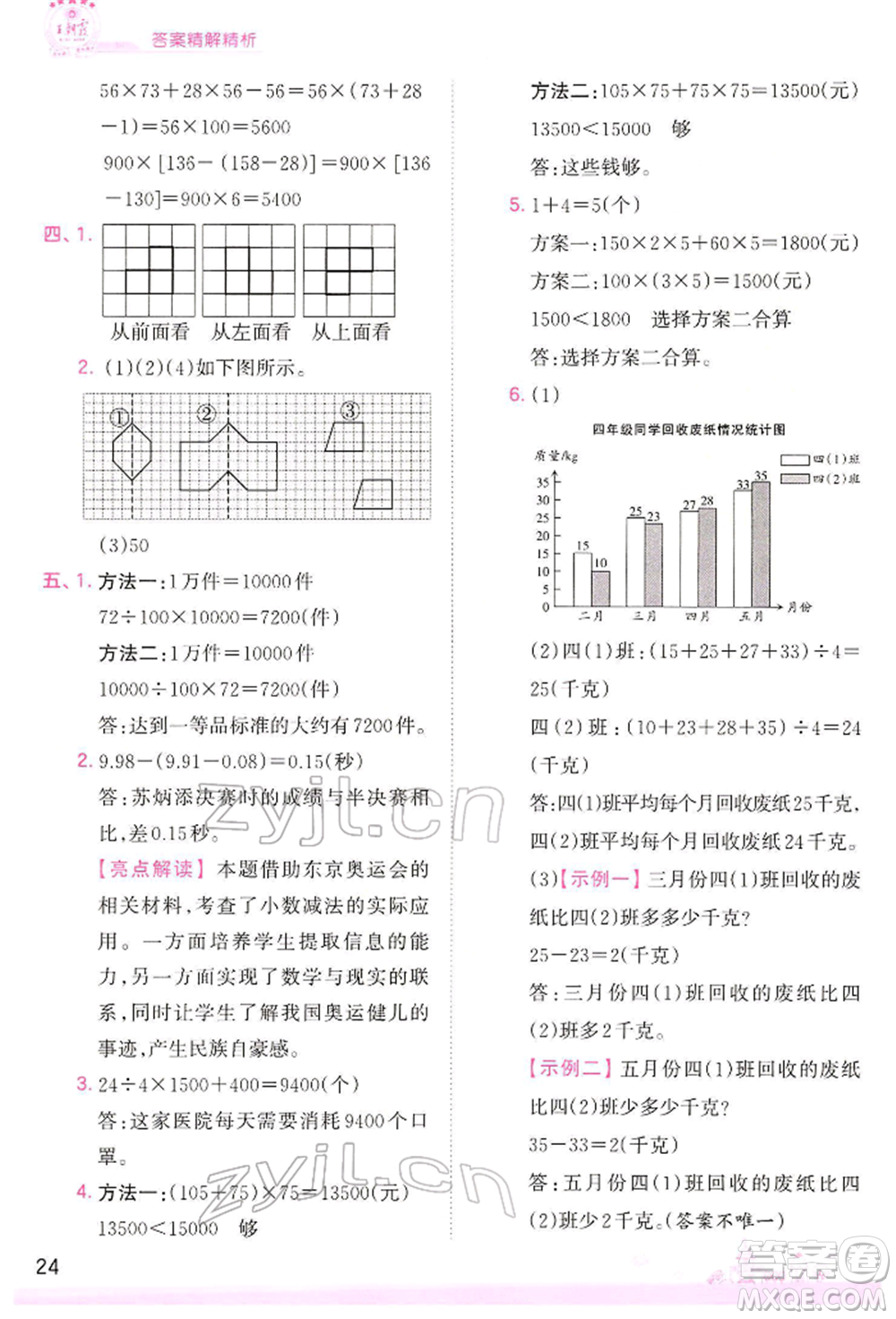 江西人民出版社2022王朝霞創(chuàng)維新課堂同步優(yōu)化訓(xùn)練四年級下冊數(shù)學(xué)人教版參考答案