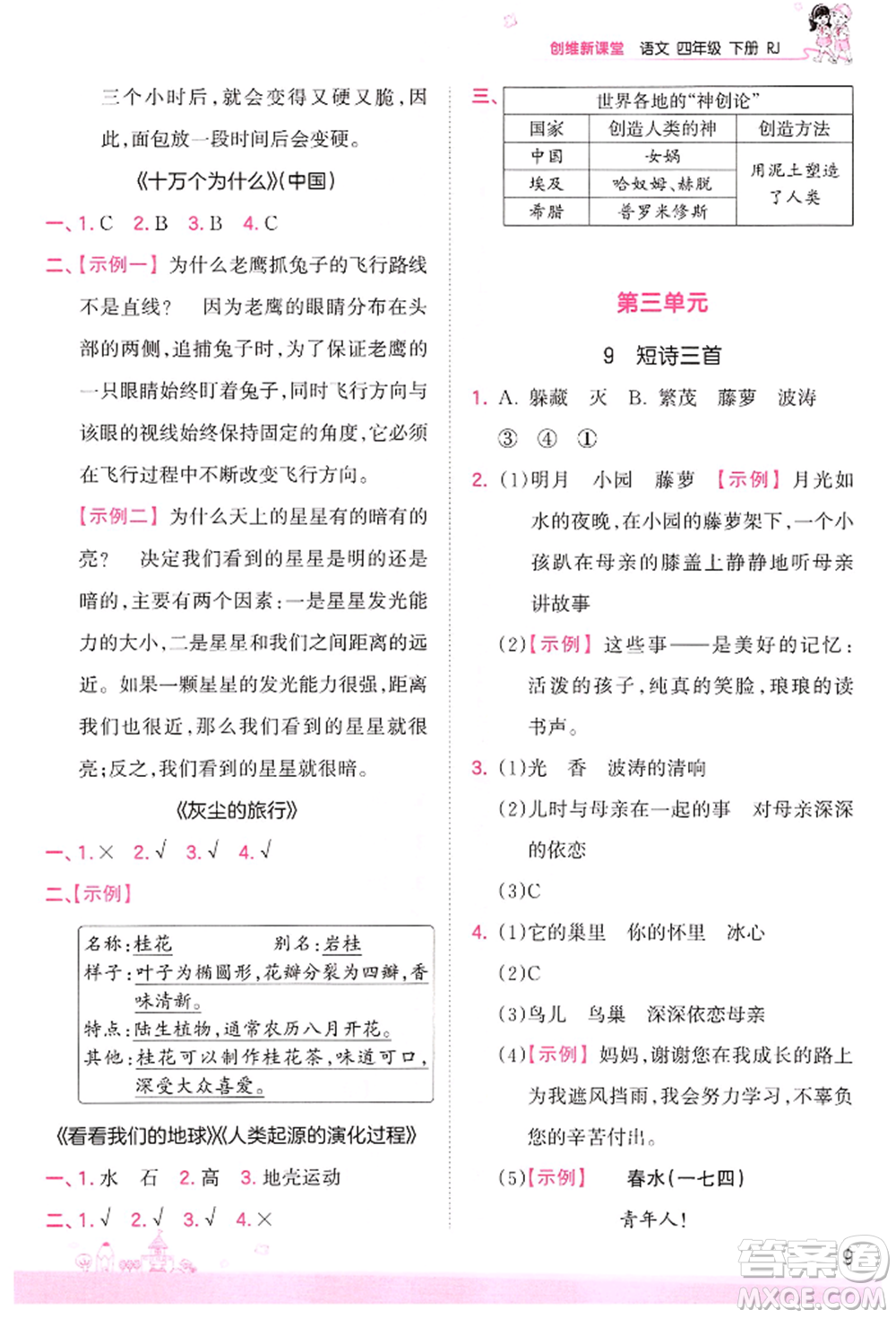 江西人民出版社2022王朝霞創(chuàng)維新課堂同步優(yōu)化訓(xùn)練四年級下冊語文人教版參考答案