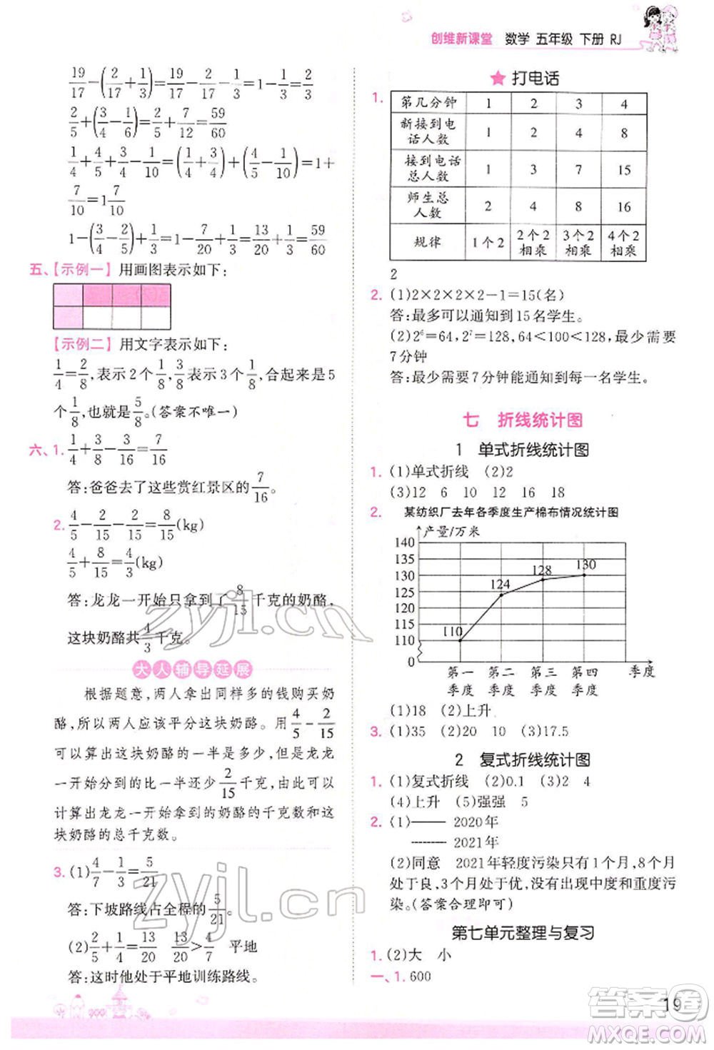 江西人民出版社2022王朝霞創(chuàng)維新課堂同步優(yōu)化訓(xùn)練五年級下冊數(shù)學(xué)人教版參考答案