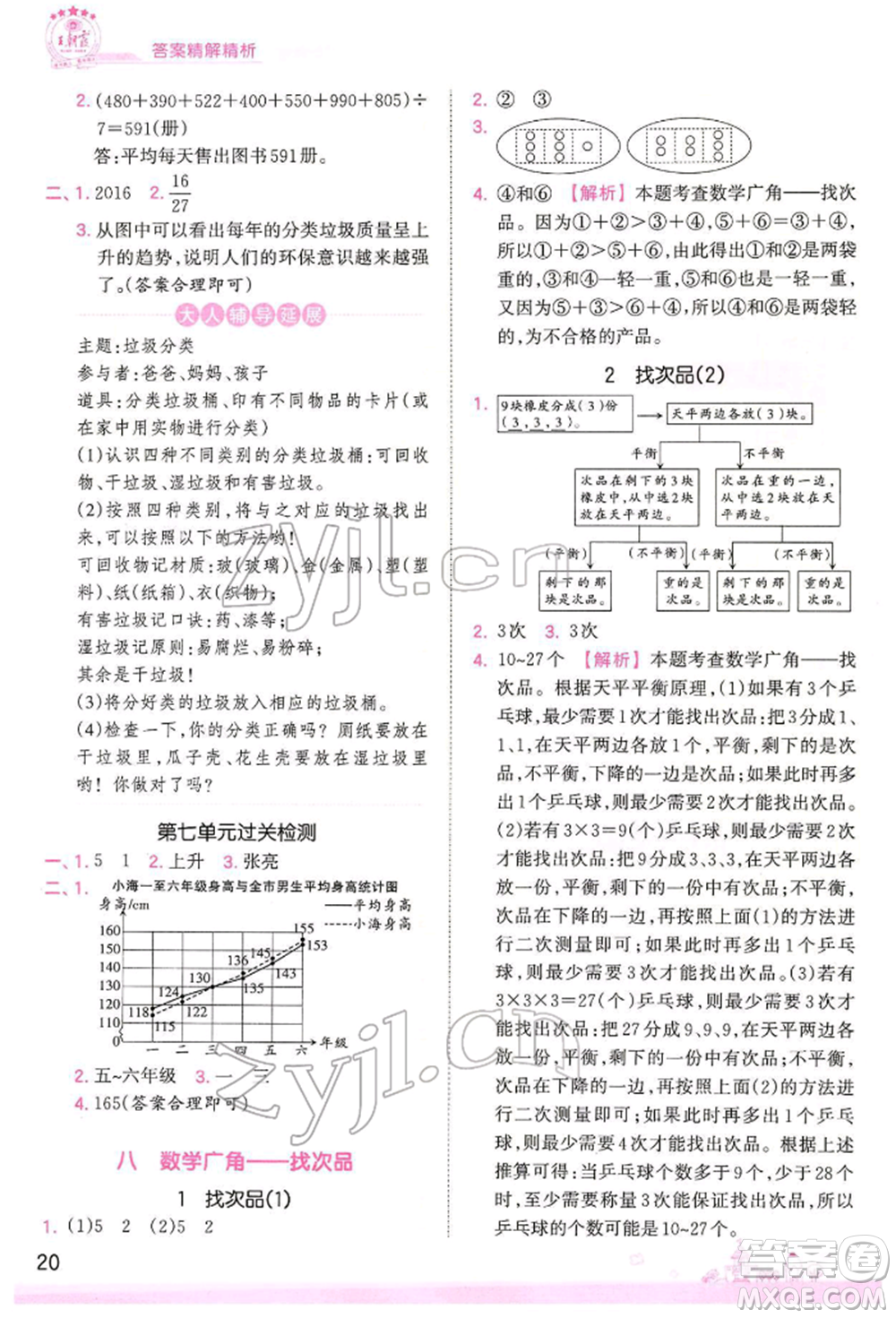 江西人民出版社2022王朝霞創(chuàng)維新課堂同步優(yōu)化訓(xùn)練五年級下冊數(shù)學(xué)人教版參考答案