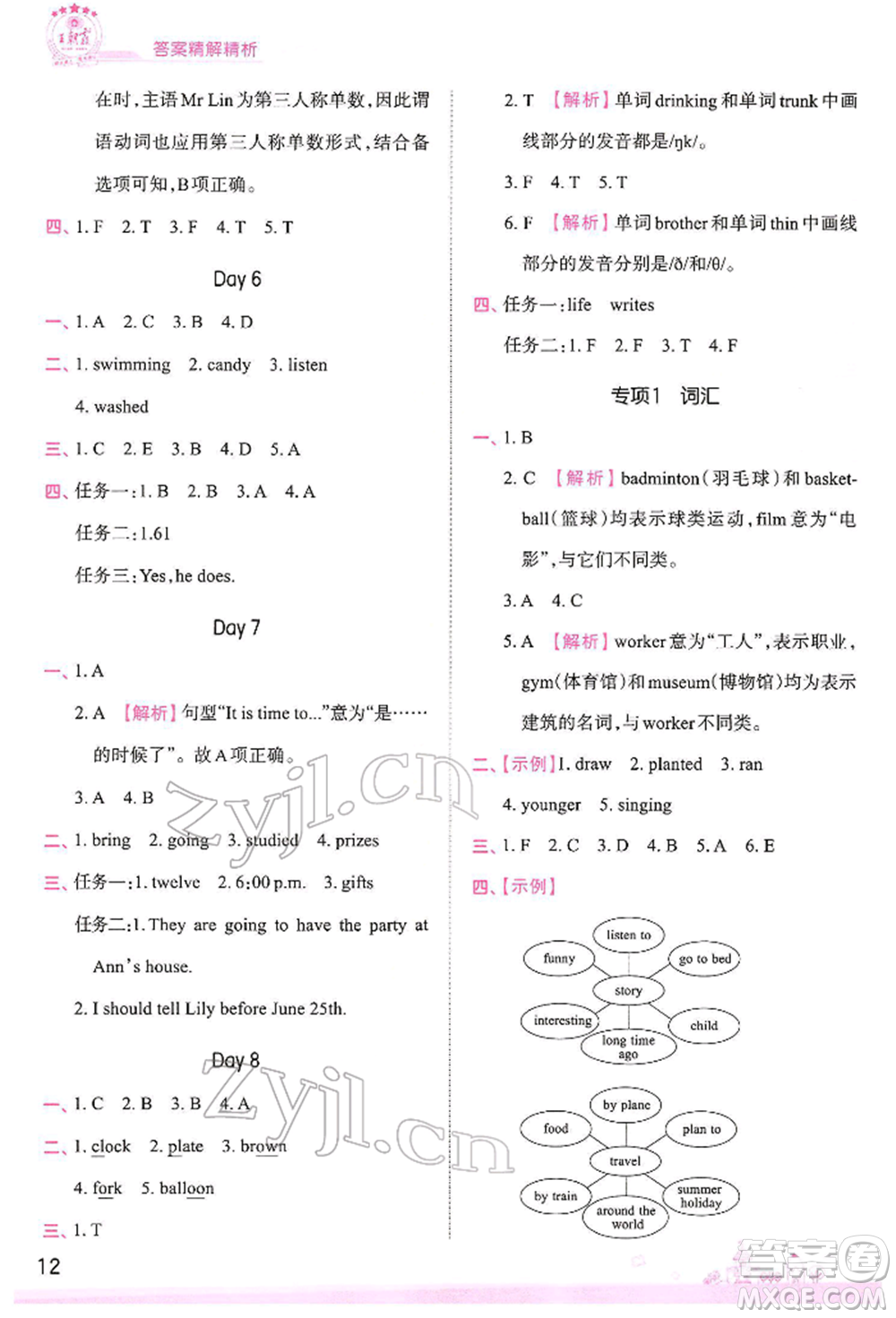 江西人民出版社2022王朝霞創(chuàng)維新課堂同步優(yōu)化訓(xùn)練六年級(jí)下冊(cè)英語(yǔ)人教版參考答案