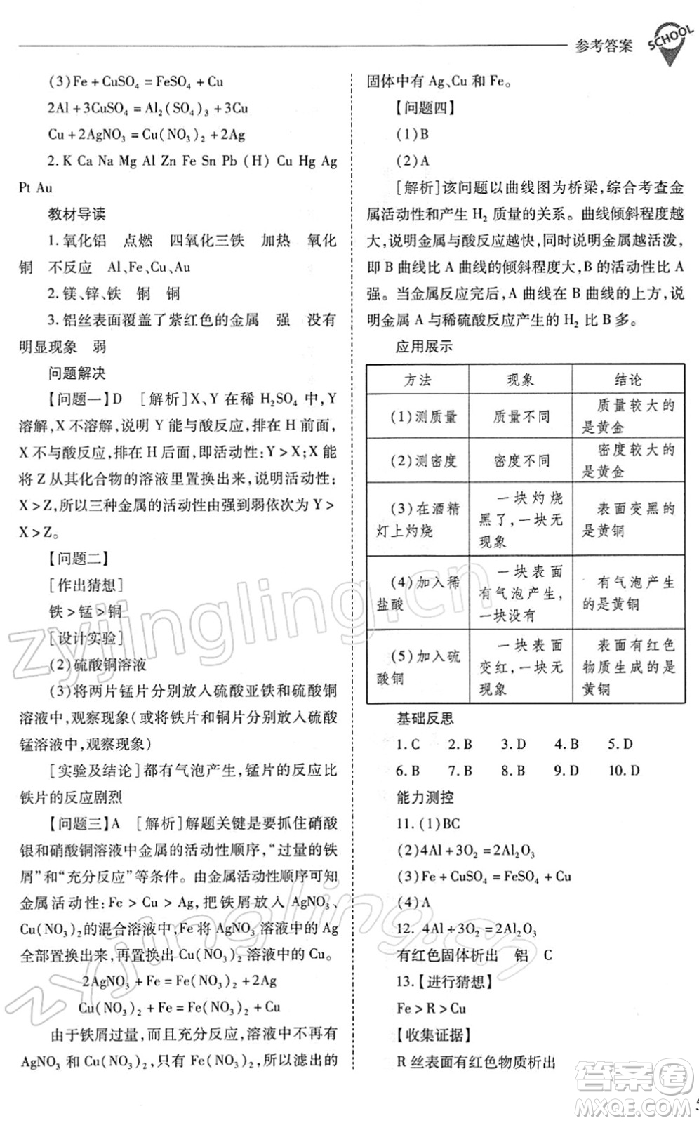 山西教育出版社2022新課程問題解決導(dǎo)學(xué)方案九年級(jí)化學(xué)下冊(cè)人教版答案