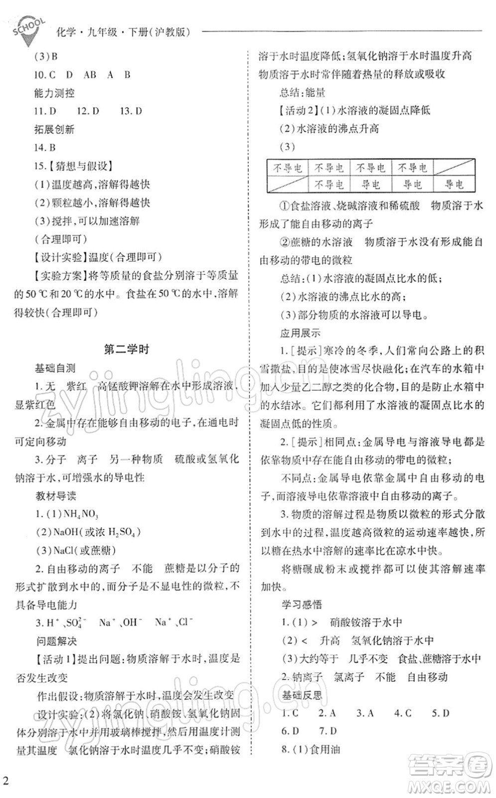 山西教育出版社2022新課程問(wèn)題解決導(dǎo)學(xué)方案九年級(jí)化學(xué)下冊(cè)滬教版答案