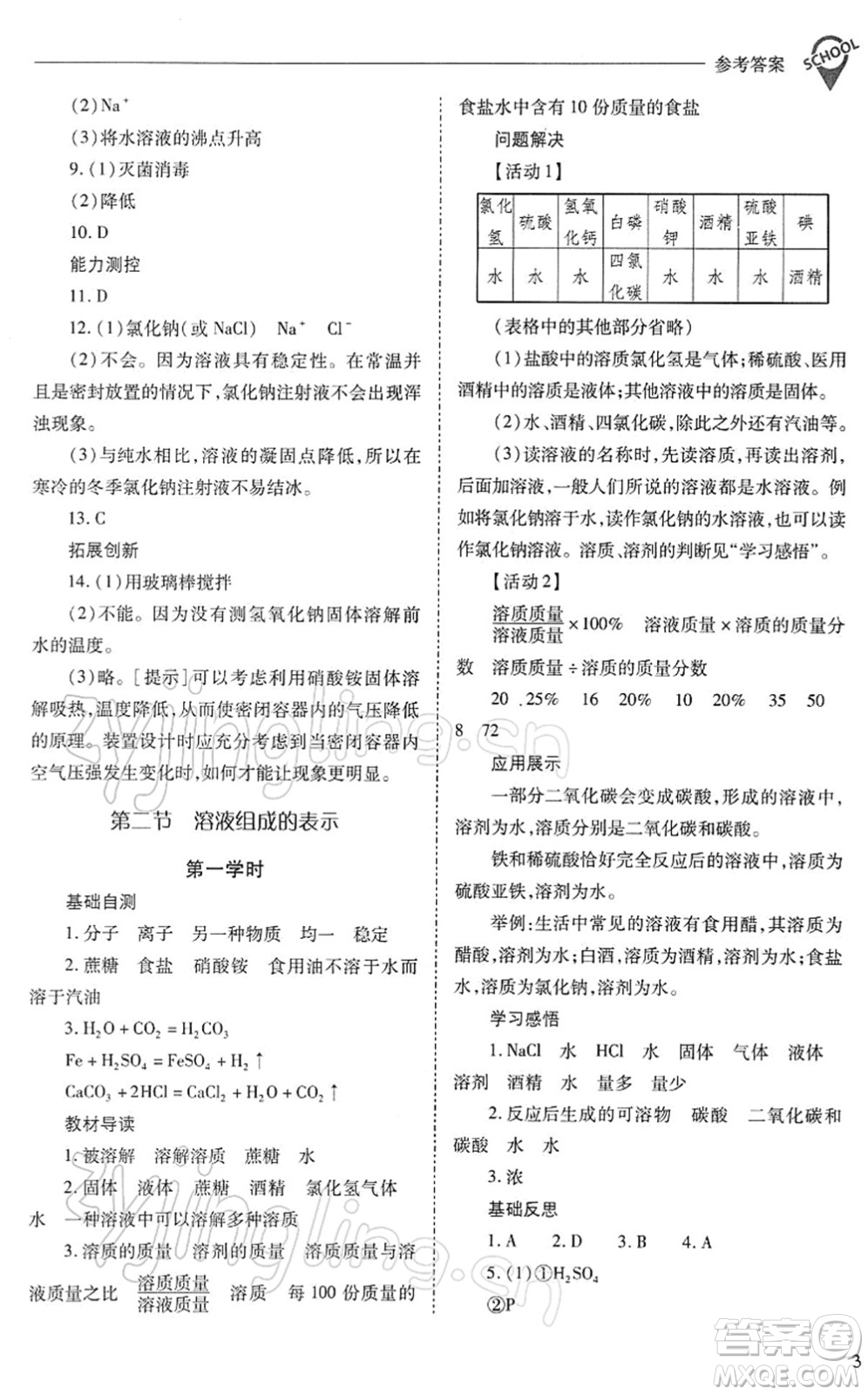 山西教育出版社2022新課程問(wèn)題解決導(dǎo)學(xué)方案九年級(jí)化學(xué)下冊(cè)滬教版答案