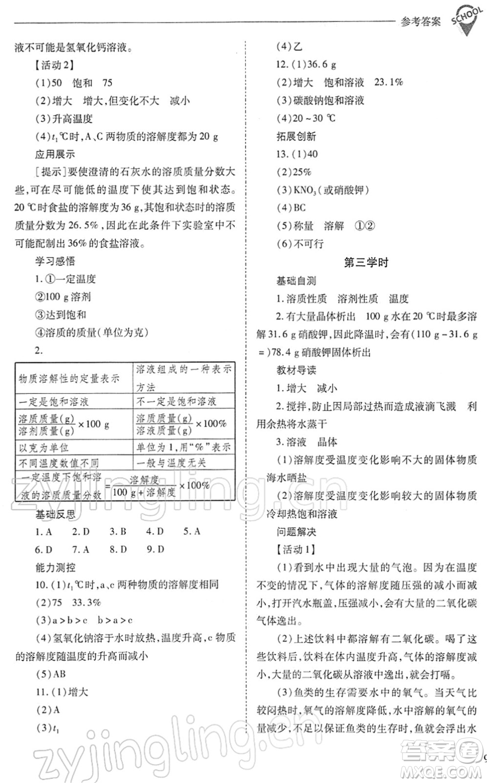 山西教育出版社2022新課程問(wèn)題解決導(dǎo)學(xué)方案九年級(jí)化學(xué)下冊(cè)滬教版答案