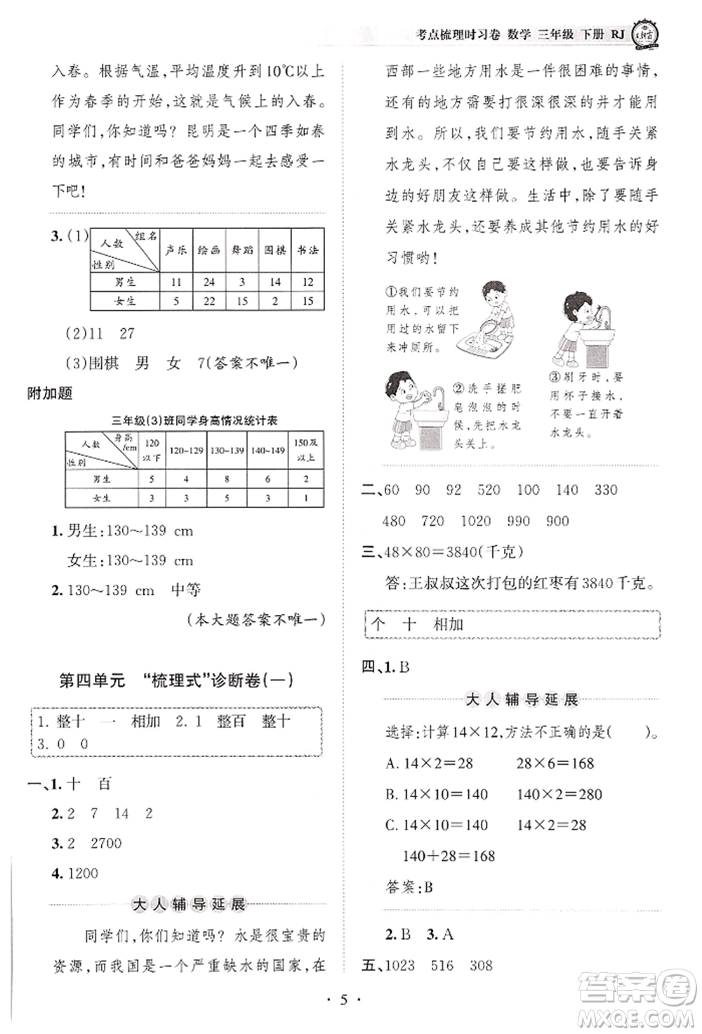 江西人民出版社2022王朝霞考點(diǎn)梳理時(shí)習(xí)卷三年級(jí)數(shù)學(xué)下冊(cè)人教版參考答案