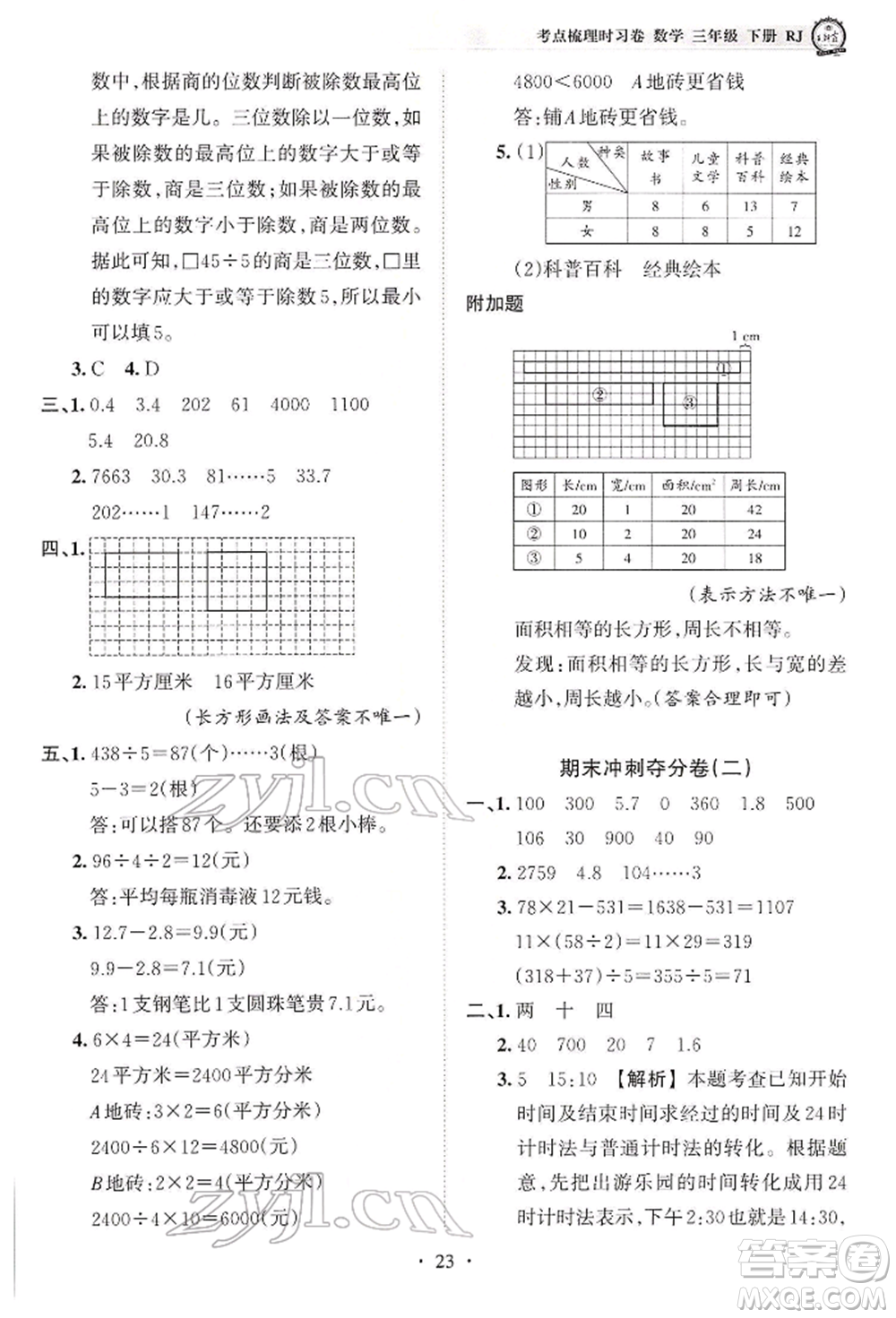 江西人民出版社2022王朝霞考點(diǎn)梳理時(shí)習(xí)卷三年級(jí)數(shù)學(xué)下冊(cè)人教版參考答案