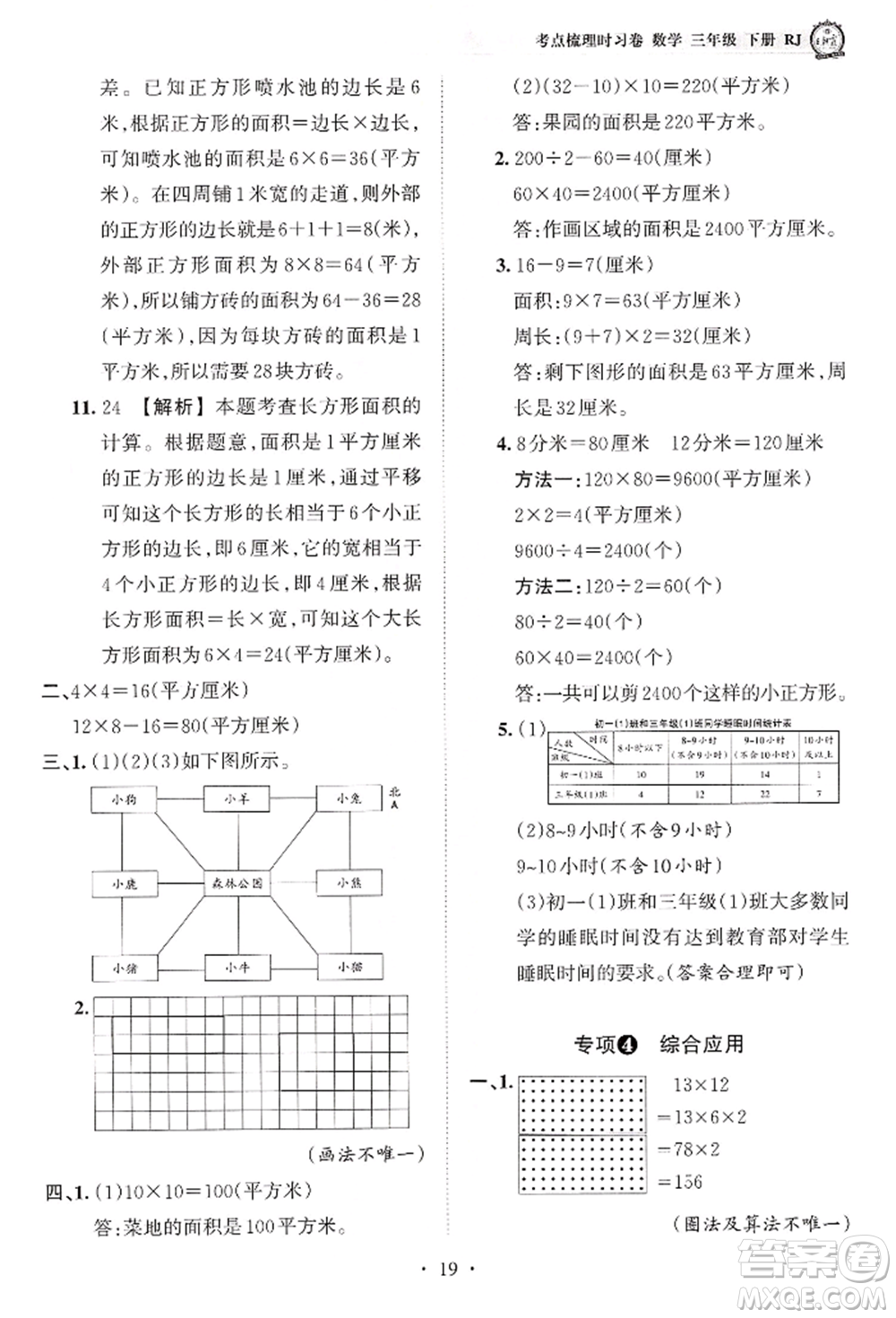 江西人民出版社2022王朝霞考點(diǎn)梳理時(shí)習(xí)卷三年級(jí)數(shù)學(xué)下冊(cè)人教版參考答案