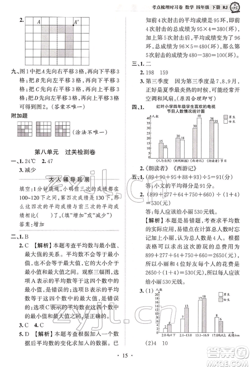 江西人民出版社2022王朝霞考點(diǎn)梳理時(shí)習(xí)卷四年級(jí)數(shù)學(xué)下冊(cè)人教版參考答案