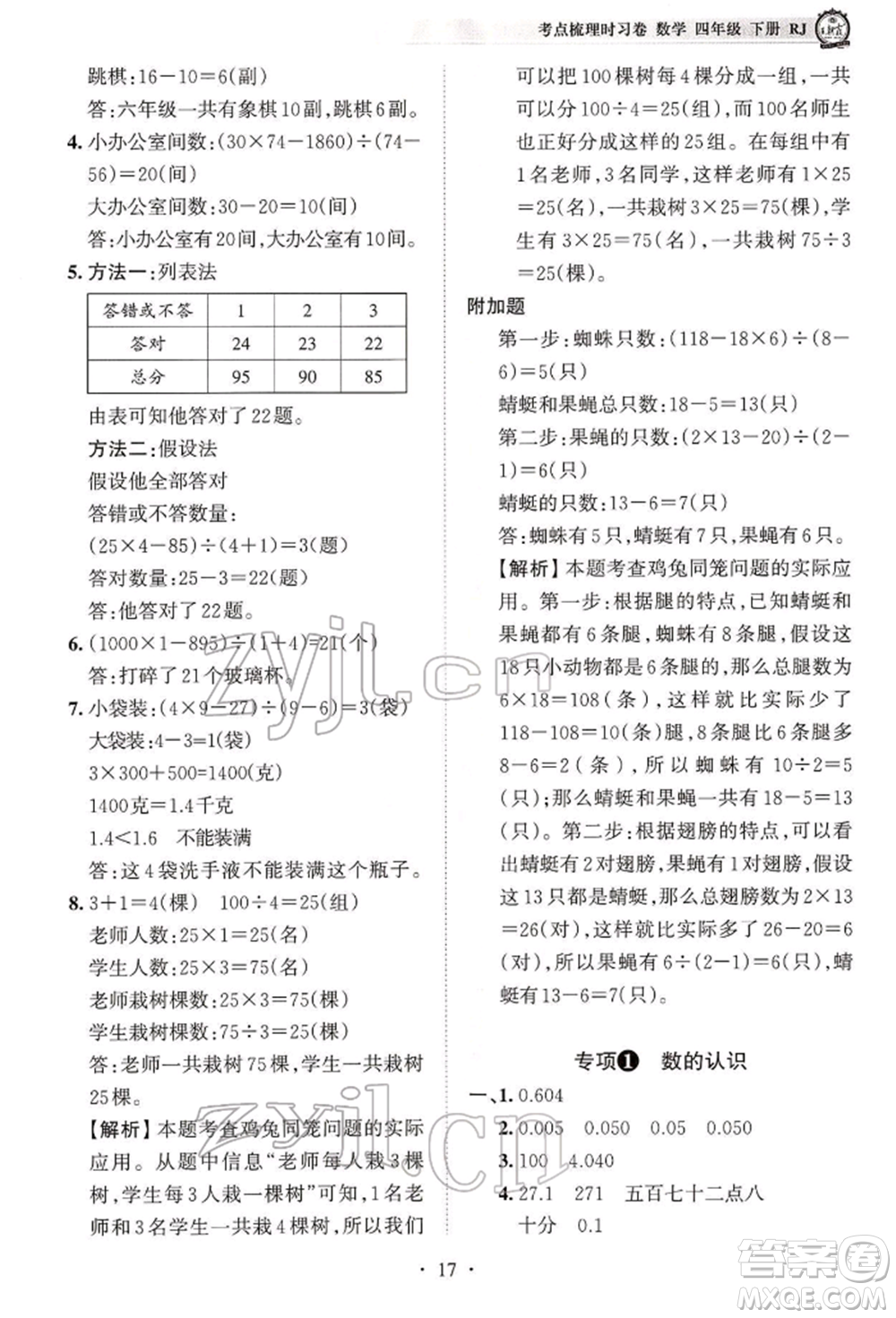 江西人民出版社2022王朝霞考點(diǎn)梳理時(shí)習(xí)卷四年級(jí)數(shù)學(xué)下冊(cè)人教版參考答案