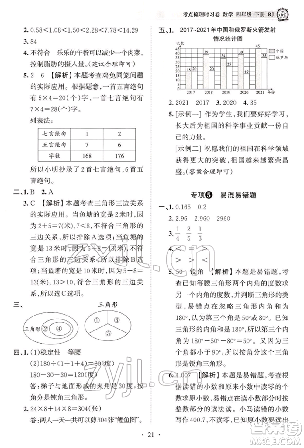 江西人民出版社2022王朝霞考點(diǎn)梳理時(shí)習(xí)卷四年級(jí)數(shù)學(xué)下冊(cè)人教版參考答案