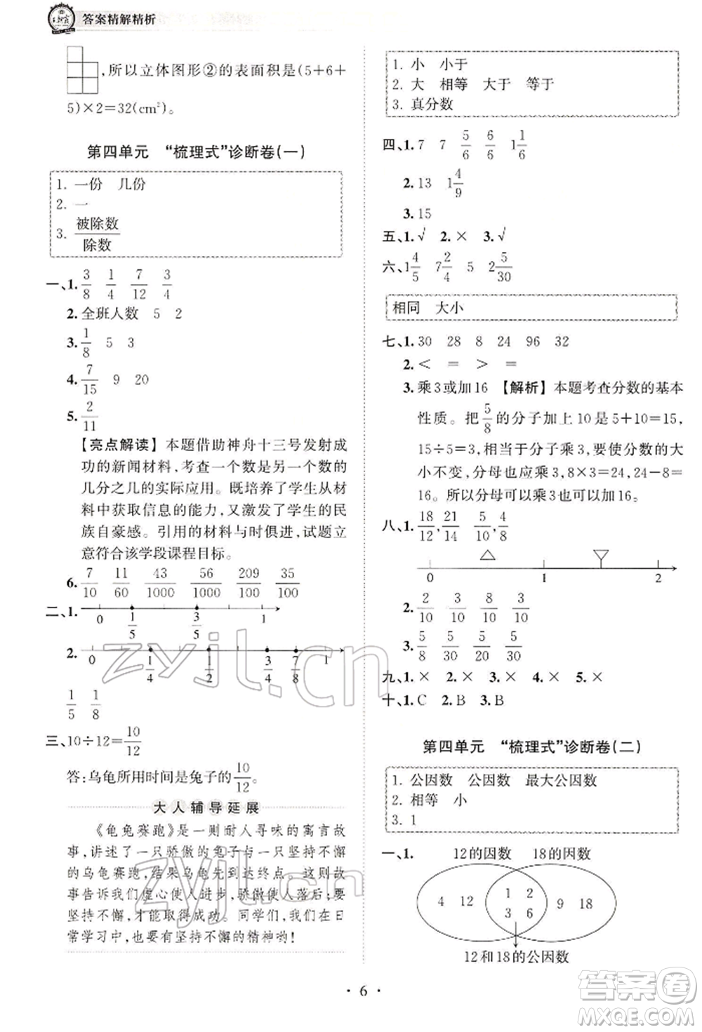 江西人民出版社2022王朝霞考點(diǎn)梳理時(shí)習(xí)卷五年級數(shù)學(xué)下冊人教版參考答案