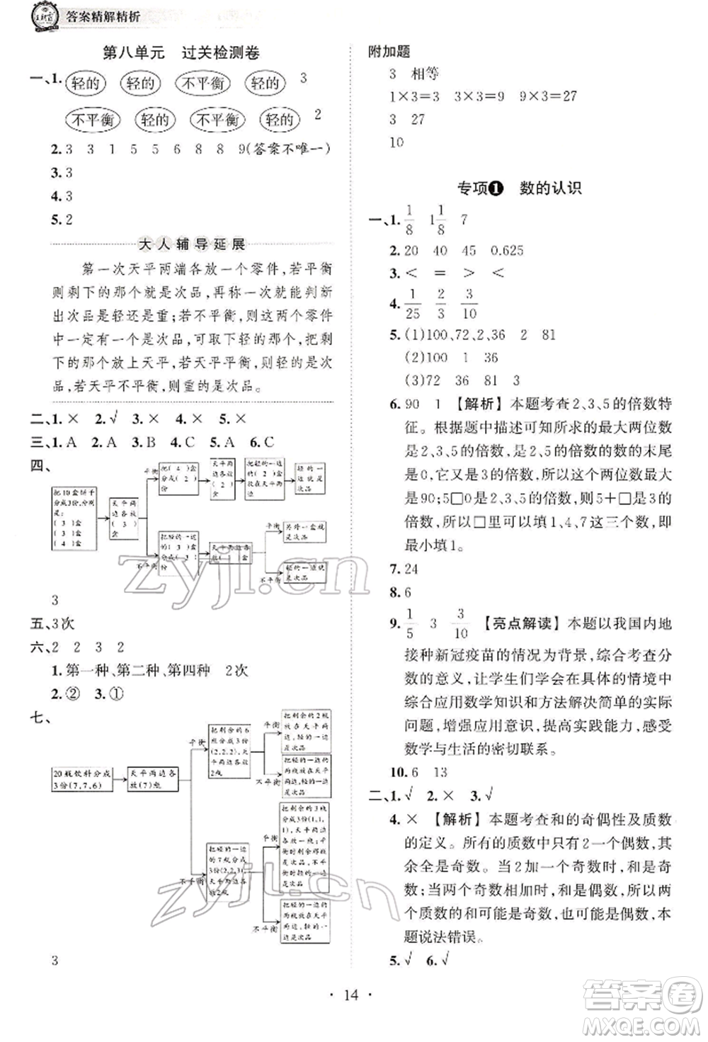 江西人民出版社2022王朝霞考點(diǎn)梳理時(shí)習(xí)卷五年級數(shù)學(xué)下冊人教版參考答案