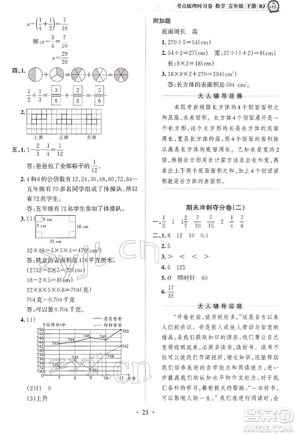 江西人民出版社2022王朝霞考點(diǎn)梳理時(shí)習(xí)卷五年級數(shù)學(xué)下冊人教版參考答案