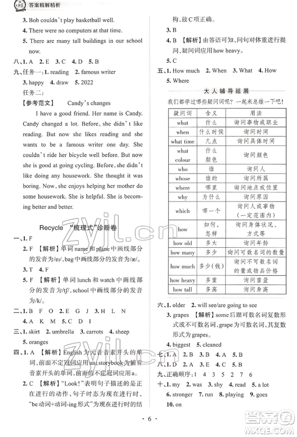 江西人民出版社2022王朝霞考點梳理時習(xí)卷六年級英語下冊人教版參考答案