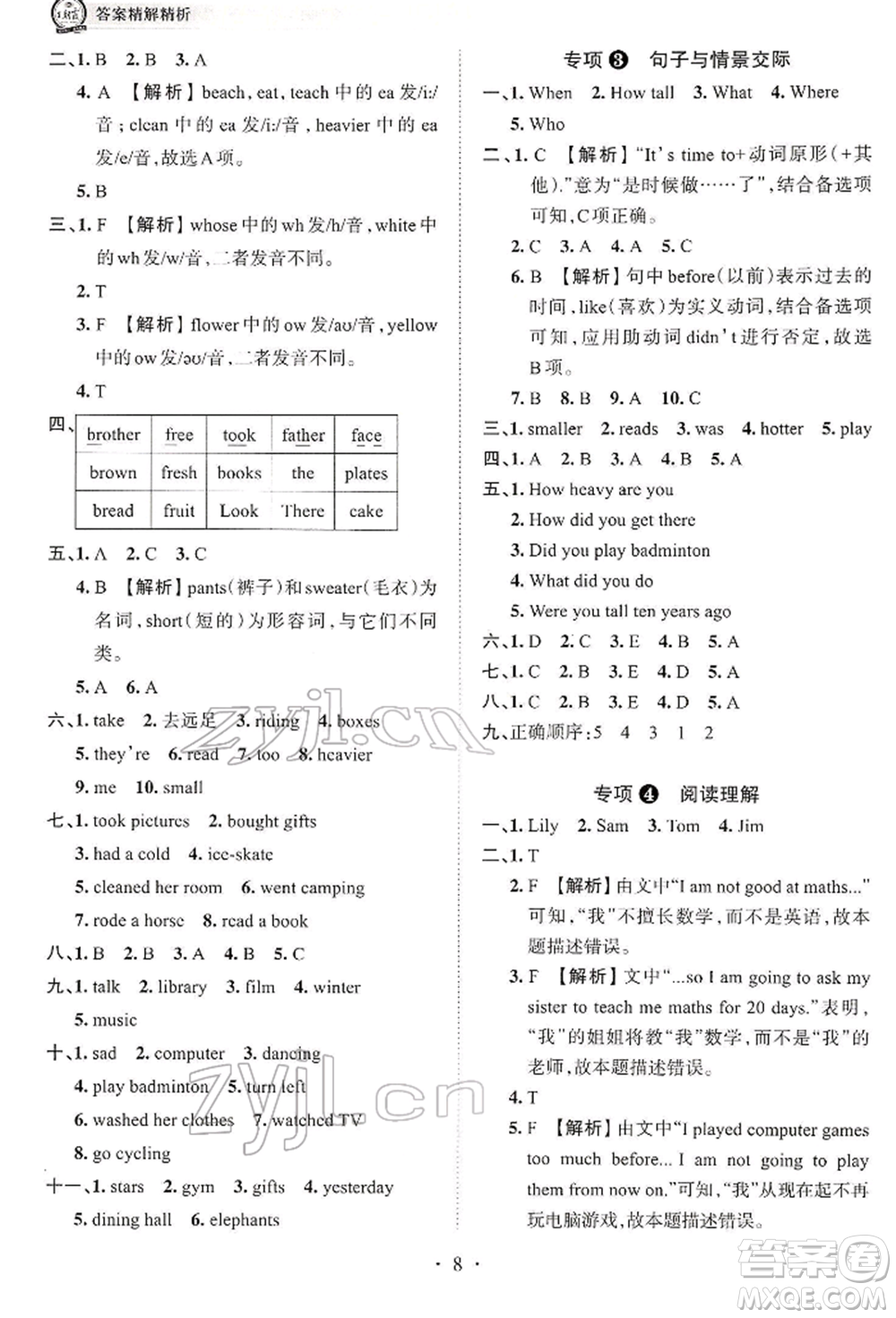 江西人民出版社2022王朝霞考點梳理時習(xí)卷六年級英語下冊人教版參考答案