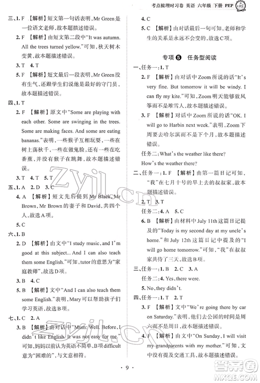 江西人民出版社2022王朝霞考點梳理時習(xí)卷六年級英語下冊人教版參考答案