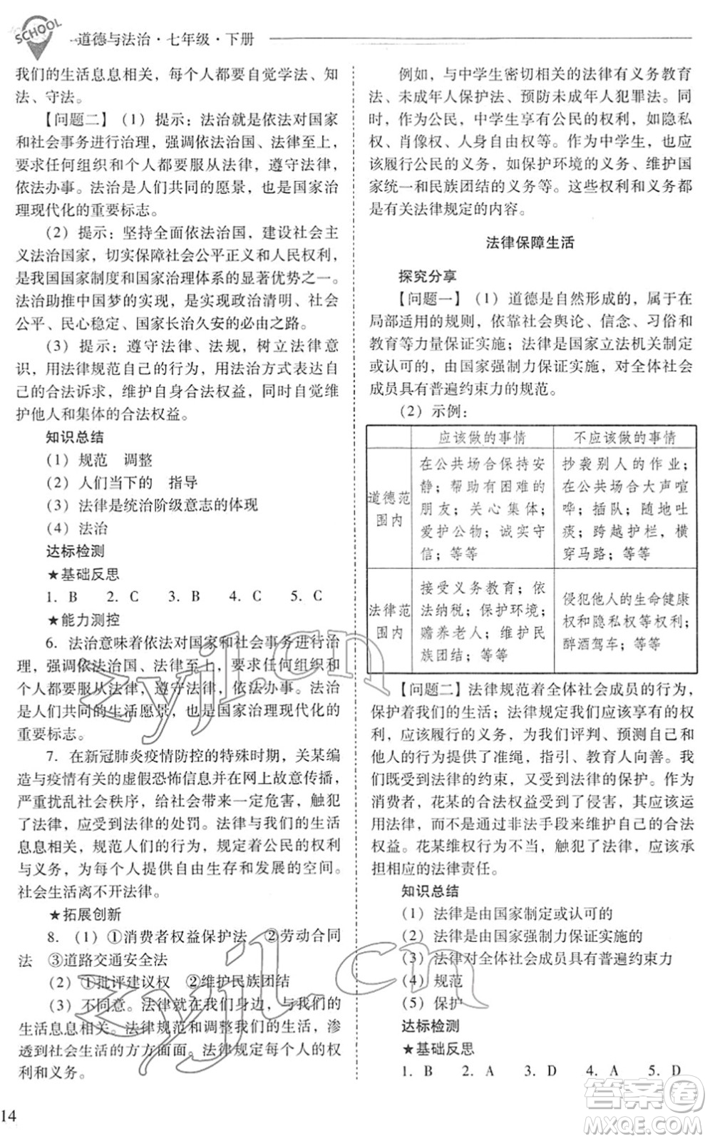 山西教育出版社2022新課程問題解決導(dǎo)學(xué)方案七年級(jí)道德與法治下冊(cè)人教版答案