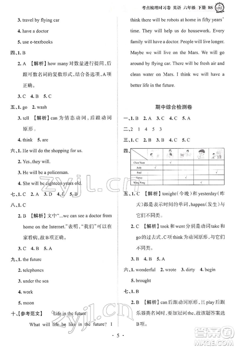 江西人民出版社2022王朝霞考點(diǎn)梳理時(shí)習(xí)卷六年級(jí)英語下冊(cè)北師大版參考答案