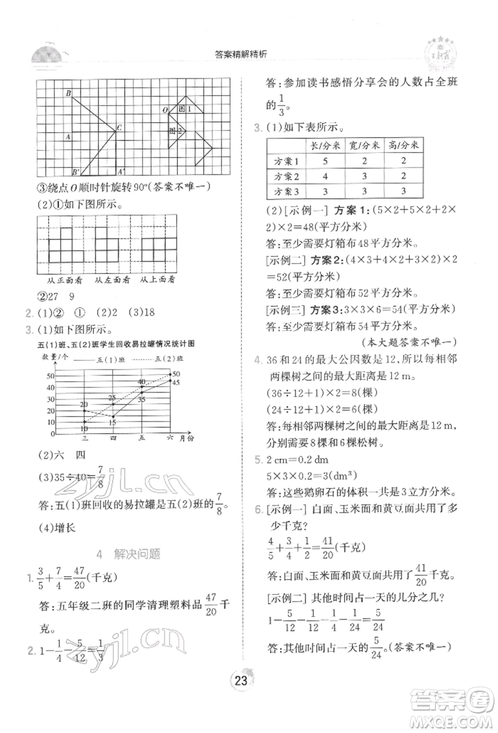 江西人民出版社2022王朝霞德才兼?zhèn)渥鳂I(yè)創(chuàng)新設(shè)計(jì)五年級(jí)數(shù)學(xué)下冊(cè)人教版參考答案